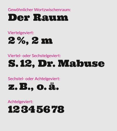 Kristina Nickel, Typografische Schreibregeln, Zwischenräume