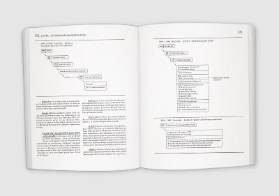 Kristina Nickel, Ready to Print – Handbuch für Mediengestalter, Kapitel Farbe