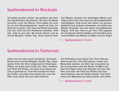 Kristina Nickel, Blog, Spaltenabstand
