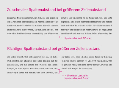 Kristina Nickel, Blog, Spaltenabstand