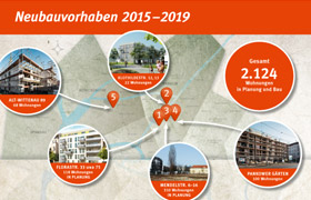 Kristina Nickel, Plakate, Layout, Reinzeichnung